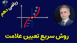 آموزش روش سریع تعیین علامت عبارات جبری، ریاضی دهم