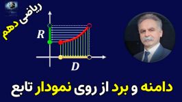 نوشتن دامنه برد توابع حقیقی روی نمودار دستگاه مختصاتی