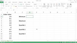 Measuring maximums minimums and other data characteri