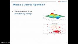 الگوریتم ژنتیک چیست؟