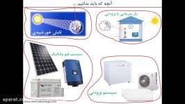 دموی وبینار آنلاین سرمایش خورشیدی الکتریکی