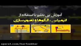 شیمی کنکور موسسه حرف آخرمول بر ظرفیت قسمت1استاد شیروانی