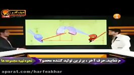 زیست کنکور موسسه حرف آخرتدریس قلب استاد شاکرو شعبانی