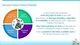 Service Cloud  Omni Channel