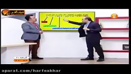 شیمی کنکور موسسه حرف آخرتدریس مول بر ظرفیت شیروانی