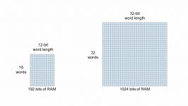 Using Simulink to Deploy a MATLAB Algorithm on an FPGA or ASIC