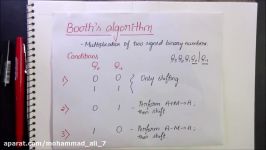 Booths algorithm  Binary multiplication example  Computer Organization