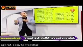 تدریس وحل تست عناطر وابسته استادشیروانی