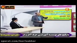 مول در ظرفیت محدود کننده ها استاد شیروانی