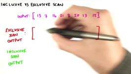 Inclusive Vs. Exclusive Scan  Intro to Parallel Programming
