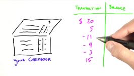 Balancing Checkbook With Scan  Intro to Parallel Programming