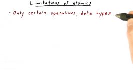 Limitations of Atomic Memory Operations  Intro to Parallel Programming