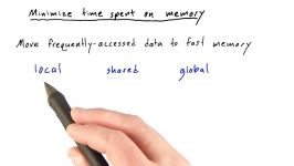 Minimize Time Spent On Memory  Intro to Parallel Programming