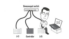 Network and Security Services  گروه چشم انداز نو