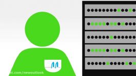 Cisco SMARTnet Keep Your Technology Up To Date