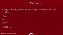 REST API Tutorial Node Express Mongo #3  HTTP Methods