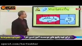 فیزیک کنکور موسسه حرف آخرجمعبندی فیزیک کامیار