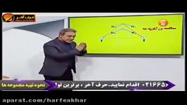 فیزیک کنکور موسسه حرف آخرقانون آمپرتدریس وحل تست کامیار