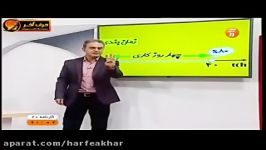 مشاوره تخصصی جمعبندی فیزیک حرف آخر استاد کامیار