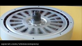 MAGUSGROUP  IN WHEEL ELECTRIC MOTOR SDG technology running prototype