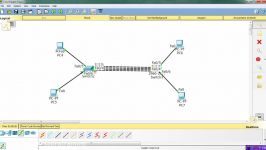 آموزش CCNA  Etherchannel