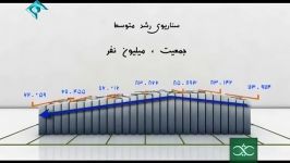 خطر بزرگ برای ایران عزیزمونحتما ببینید اطلاع رسانی کنید