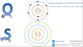 تفاوت تشابه مدل اتمی اکسیژن گوگرد علوم تجربی نهم