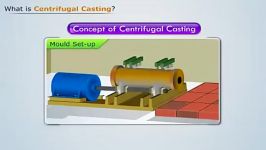 CAST03 05 Centriugal Casting