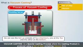 CAST03 06 Vacuum Casting