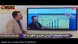 ریاضی کنکور موسسه حرف آخرتطابق ریاضی باکنکور96 منتظری