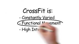 CrossFit  CrossFit Whiteboard Functional Movement