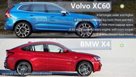 2018 Volvo XC60 vs 2017 BMW X4 technical parison
