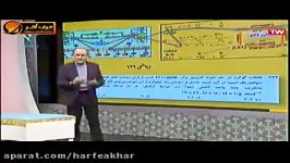 شیمی کنکور موسسه حرف آخرمطابقت شیمی کنکور96 شیروانی