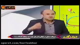 شیمی کنکور موسسه حرف آخرنمودار مول برزمان شیروانی