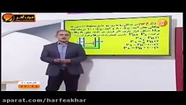 حل تست های مبحث فشار در نقاط هم تراز استاد کامیار