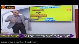 شیمی کنکور موسسه حرف آخرمول بر ظرفیت قسمت1استاد شیروانی