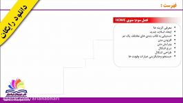 آموزش کاربردی پاورپوینت فصل سوم Powerpoint