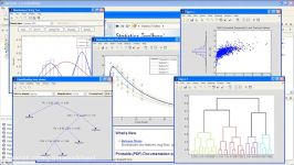 آموزش تولباکس آمار یادگیری ماشین در MATLAB