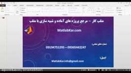 آموزش تولباکس پردازش تصویر در MATLAB