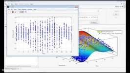 آموزش تولباکس برازش منحنی در نرم افزار MATLAB