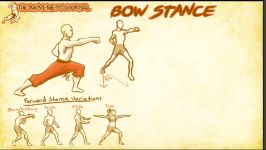 Bow Stance KUNG FU stance and movement patterns