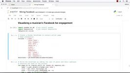 آموزش خواندن تحلیل فیسبوک بوسیله Python