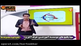 زیست کنکور موسسه حرف آخرمبحث چشم استاد شاکر