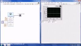 Measurements I  DAQ LabView Tutorial Part 2