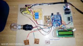 Water Boiler Temperature Monitor and Control using LABView