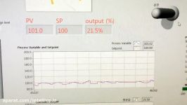 DC motor PID control with a NI DAQ and LabVIEW