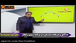 فیزیک کنکور موسسه حرف آخرقانون آمپرتدریس وحل تست کامیار