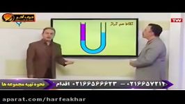 فیزیک کنکور موسسه حرف آخر نقاط هم تراز کامیار