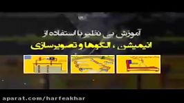 فیزیک کنکور موسسه حرف آخرحل تست توزیع نیرو کامیار