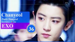 100 Most Handsome Face of KPOP 2017
